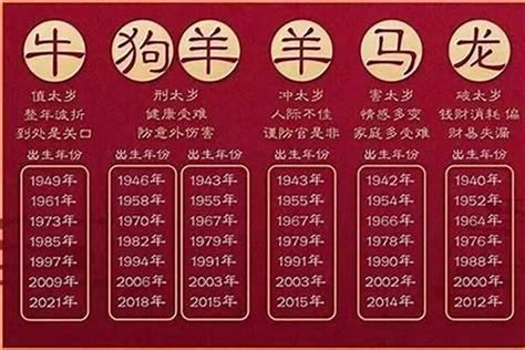 1979 年五行属什么|1979年属羊人是什么命 1979年属羊人啥命